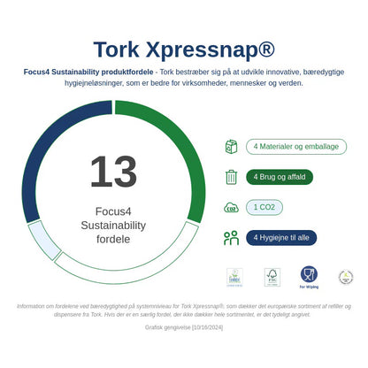 Serviet Tork N4 Premium 165x213 mm 2-lag Interfold Hvid ( 1000 stk )